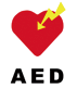 AED