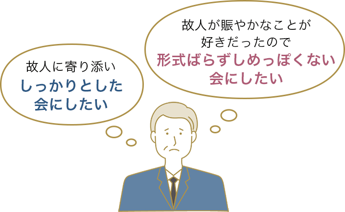 故人に寄り添いしっかりとした会にしたい 故人が賑やかなことが好きだったので形式ばらずしめっぽくない会にしたい