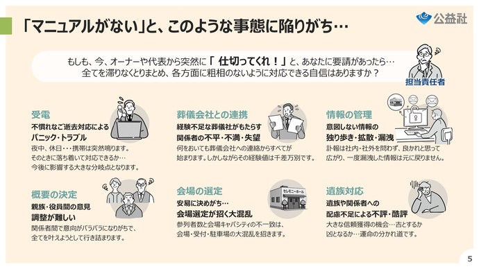 お別れの会の概要・定義